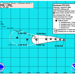 Hurricane Felicia Update Samstag Sep. 8 – 19.10Uhr